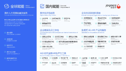 堅持創新驅動，金柚網榮登“2024第一資源人力資源服務機構100強”